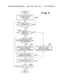 IMAGE CAPTURING APPARATUS AND IMAGE PROCESSING METHOD diagram and image