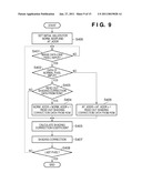 IMAGE CAPTURING APPARATUS AND IMAGE PROCESSING METHOD diagram and image