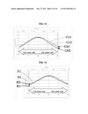 SOLID-STATE IMAGING DEVICE, AND CAMERA diagram and image