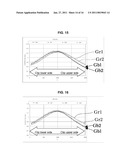 SOLID-STATE IMAGING DEVICE, AND CAMERA diagram and image