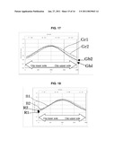 SOLID-STATE IMAGING DEVICE, AND CAMERA diagram and image