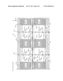 Wafer-scale Linear Image Sensor Chip and Method with Replicated Gapless Pixel Line and Signal Readout Circuit Segments diagram and image