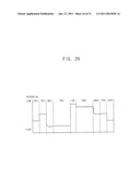 PHOTO DETECTING APPARATUS AND UNIT PIXEL THEREOF diagram and image