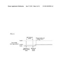 SOLID-STATE IMAGE SENSOR, IMAGING SYSTEM, AND METHOD OF DRIVING SOLID-STATE IMAGE SENSOR diagram and image