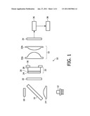 TWO-DIMENSIONAL ARRAY OF RADIATION SPOTS FOR AN OPTICAL SCANNING DEVICE diagram and image