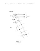 TWO-DIMENSIONAL ARRAY OF RADIATION SPOTS FOR AN OPTICAL SCANNING DEVICE diagram and image