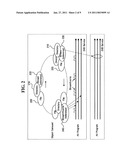 METHOD AND APPARATUS FOR SIGNALING TRANSMISSION CODE SET IN DATA BROADCASTING diagram and image