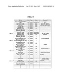 METHOD AND APPARATUS FOR SIGNALING TRANSMISSION CODE SET IN DATA BROADCASTING diagram and image