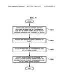 METHOD AND APPARATUS FOR SIGNALING TRANSMISSION CODE SET IN DATA BROADCASTING diagram and image