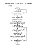 PROJECTION TYPE IMAGE DISPLAY APPARATUS diagram and image