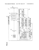 PROJECTION TYPE IMAGE DISPLAY APPARATUS diagram and image