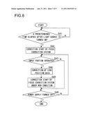 PROJECTION TYPE IMAGE DISPLAY APPARATUS diagram and image