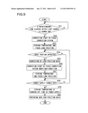 PROJECTION TYPE IMAGE DISPLAY APPARATUS diagram and image