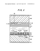 Active matriz typer liquid crystal display and liquid crystal material diagram and image