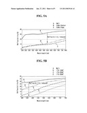 Liquid crystal display and fabricating method thereof diagram and image