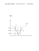 LIGHT RECEIVING DEVICE, FOCUS DETECTION DEVICE AND IMAGING DEVICE diagram and image