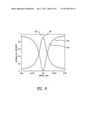 SUB-WAVELENGTH STRUCTURES, DEVICES AND METHODS FOR LIGHT CONTROL IN MATERIAL COMPOSITES diagram and image