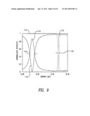 SUB-WAVELENGTH STRUCTURES, DEVICES AND METHODS FOR LIGHT CONTROL IN MATERIAL COMPOSITES diagram and image