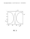 SUB-WAVELENGTH STRUCTURES, DEVICES AND METHODS FOR LIGHT CONTROL IN MATERIAL COMPOSITES diagram and image