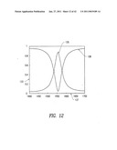 SUB-WAVELENGTH STRUCTURES, DEVICES AND METHODS FOR LIGHT CONTROL IN MATERIAL COMPOSITES diagram and image