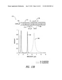 SUB-WAVELENGTH STRUCTURES, DEVICES AND METHODS FOR LIGHT CONTROL IN MATERIAL COMPOSITES diagram and image