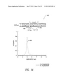 SUB-WAVELENGTH STRUCTURES, DEVICES AND METHODS FOR LIGHT CONTROL IN MATERIAL COMPOSITES diagram and image