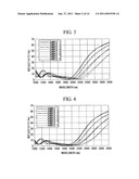 RESISTIVITY TESTING METHOD AND DEVICE THEREFOR diagram and image