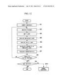 RESISTIVITY TESTING METHOD AND DEVICE THEREFOR diagram and image