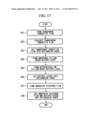 RESISTIVITY TESTING METHOD AND DEVICE THEREFOR diagram and image