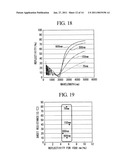 RESISTIVITY TESTING METHOD AND DEVICE THEREFOR diagram and image