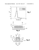 METHOD FOR OPTICAL CHARACTERISATION diagram and image