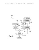 METHOD FOR OPTICAL CHARACTERISATION diagram and image