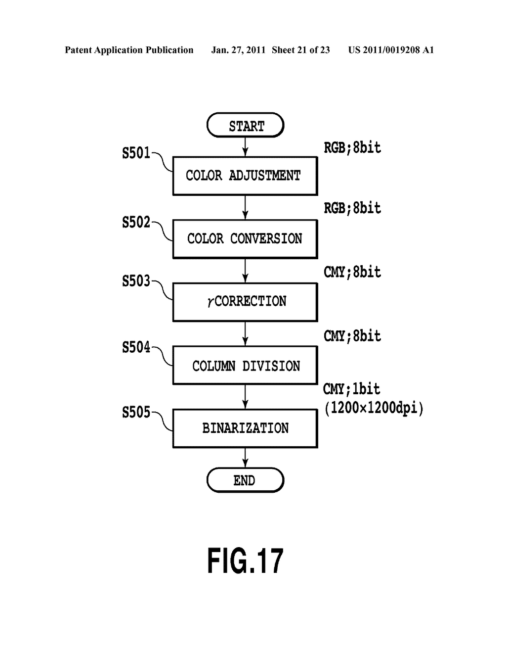 IMAGE DATA GENERATING APPARATUS, PRINTING APPARATUS, AND IMAGE DATA GENERATION METHOD - diagram, schematic, and image 22