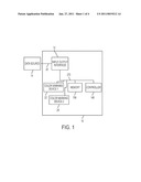 BLACK POINT COMPENSATION IN A TIPP ARCHITECTURE diagram and image