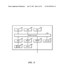 IMAGE PROCESS SYSTEM diagram and image