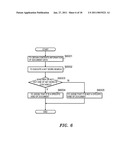 IMAGE PROCESS SYSTEM diagram and image