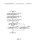 IMAGE PROCESS SYSTEM diagram and image