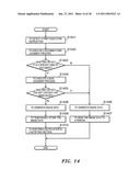 IMAGE PROCESS SYSTEM diagram and image