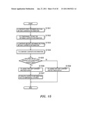 IMAGE PROCESS SYSTEM diagram and image