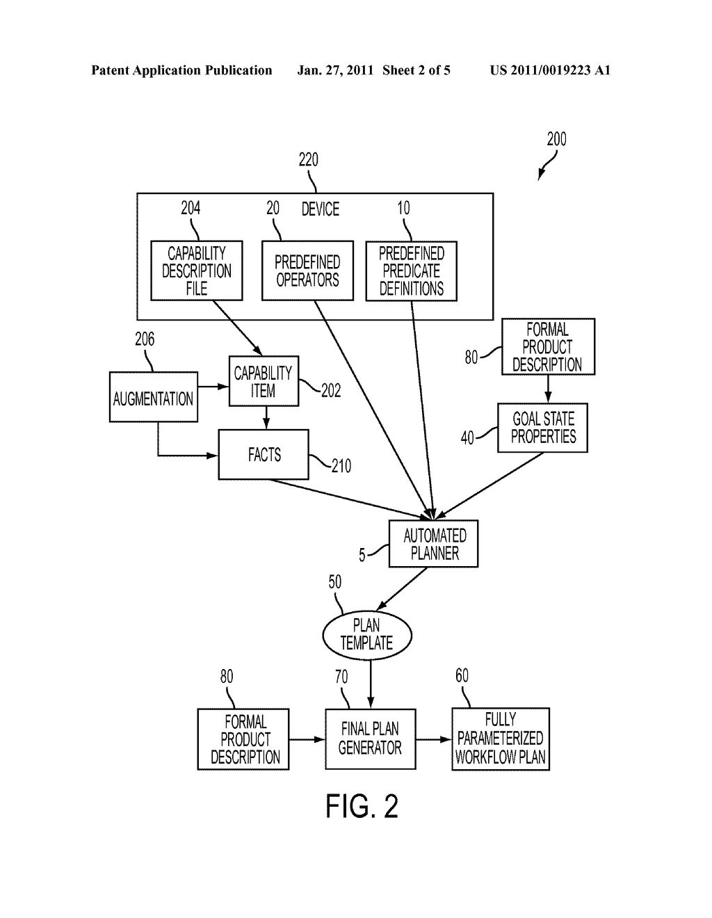 SYSTEM AND METHOD FOR AUTOMATED GENERATION OF A FULLY PARAMETERIZED WORKFLOW PLAN - diagram, schematic, and image 03