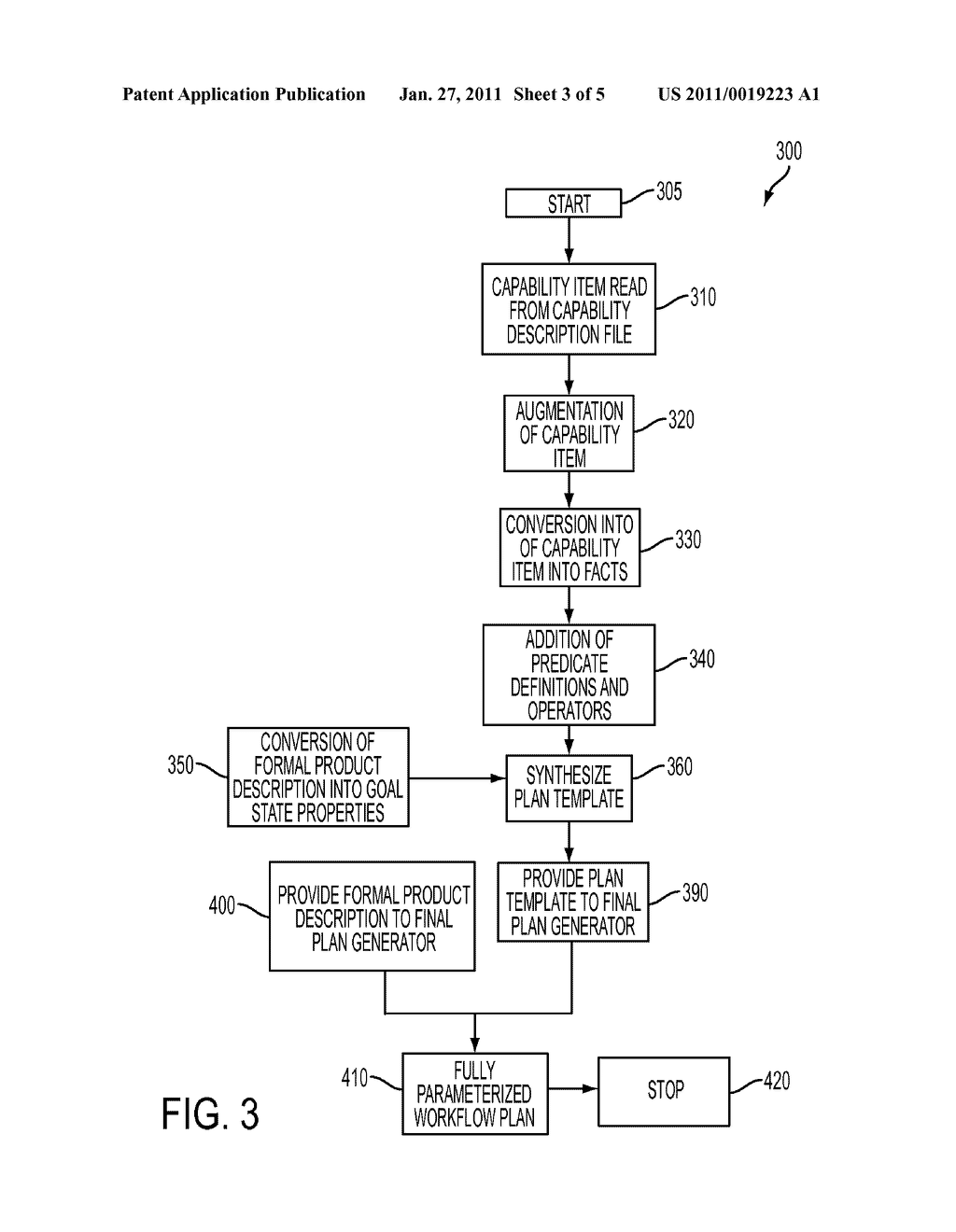 SYSTEM AND METHOD FOR AUTOMATED GENERATION OF A FULLY PARAMETERIZED WORKFLOW PLAN - diagram, schematic, and image 04