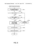 RECORDING SYSTEM AND COMMUNICATION CONTROL METHOD FOR A RECORDING SYSTEM diagram and image