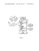 STEREOSCOPIC FORM READER diagram and image