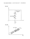 IMAGE DEFECT DIAGNOSTIC SYSTEM, IMAGE FORMING APPARATUS, IMAGE DEFECT DIAGNOSTIC METHOD AND COMPUTER READABLE MEDIUM diagram and image