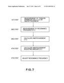 METHOD OF MANUFACTURING OSCILLATOR DEVICE, AND OPTICAL DEFLECTOR AND OPTICAL INSTRUMENT WITH OSCILLATOR DEVICE BASED ON IT diagram and image