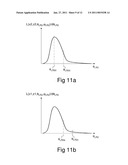 DISPLAY DEVICE AND A METHOD FOR ILLUMINATING A LIGHT MODULATOR ARRAY OF A DISPLAY DEVICE diagram and image