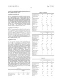 POLYESTER FILM FOR RELEASE FILM FOR POLARIZING PLATE, AND LAMINATE HAVING IMPROVED POLARIZATION CHARACTERISTICS diagram and image