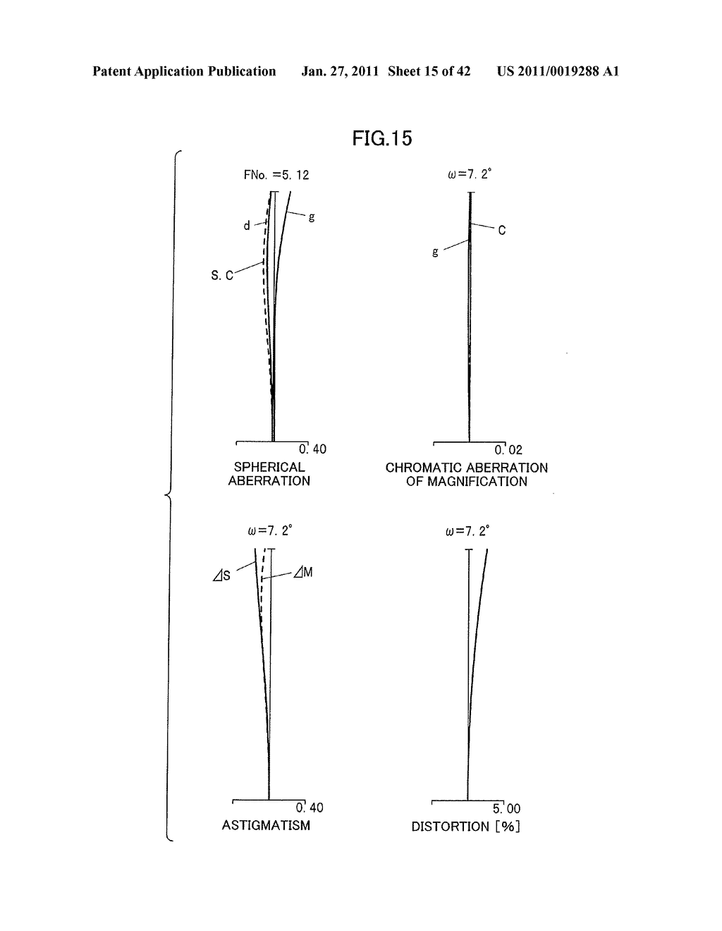 ZOOM LENS - diagram, schematic, and image 16