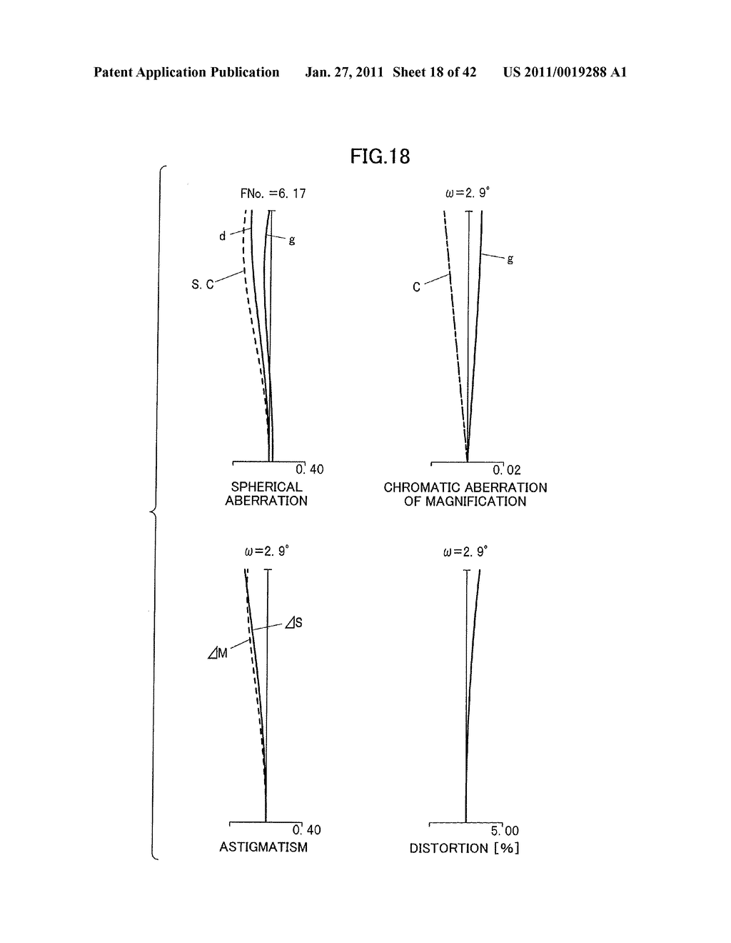 ZOOM LENS - diagram, schematic, and image 19