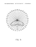 REFLECTIVE HOUSING AND LED ILLUMINATOR USING SAME diagram and image